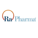 Ra Pharmaceuticals logo