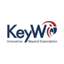 The KEYW Holding Corp logo