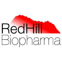 Redhill Biopharma logo