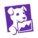 Datadog Inc - Ordinary Shares logo