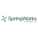 SpringWorks Therapeutics logo