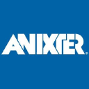 Anixter International logo