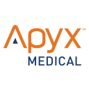 Apyx Medical logo