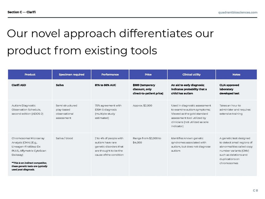 12345-9_bc_6investor deck_page_24.jpg