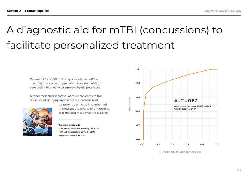 12345-9_bc_6investor deck_page_37.jpg