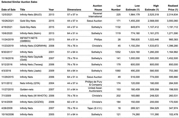 Table

Description automatically generated