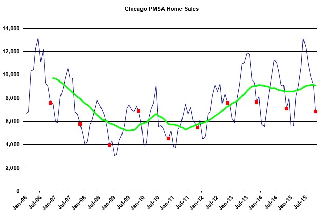 [chicagohousingreitofferin002.jpg]