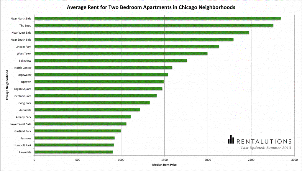 [chicagohousingreitofferin011.gif]