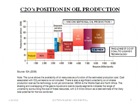 [hathawayactivatedcarbonof016.gif]