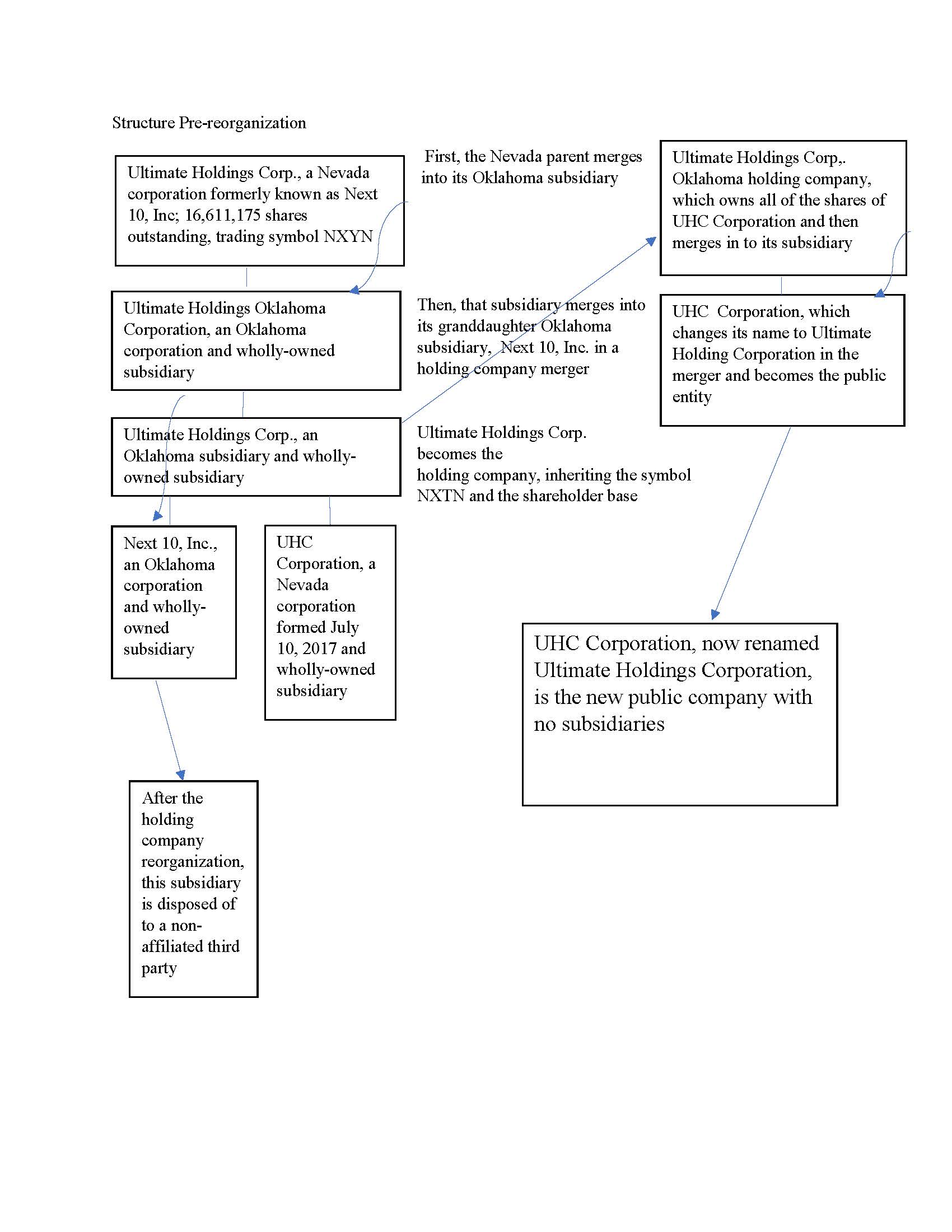 [chart.jpg]