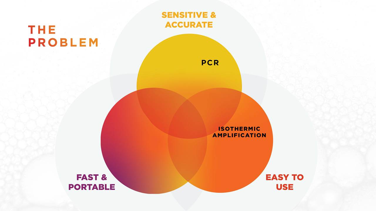 Diagram Description automatically generated