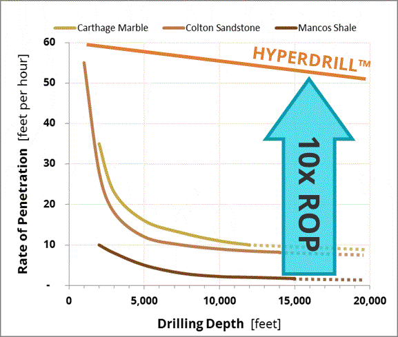 [hypersciencesincocjun31829.gif]