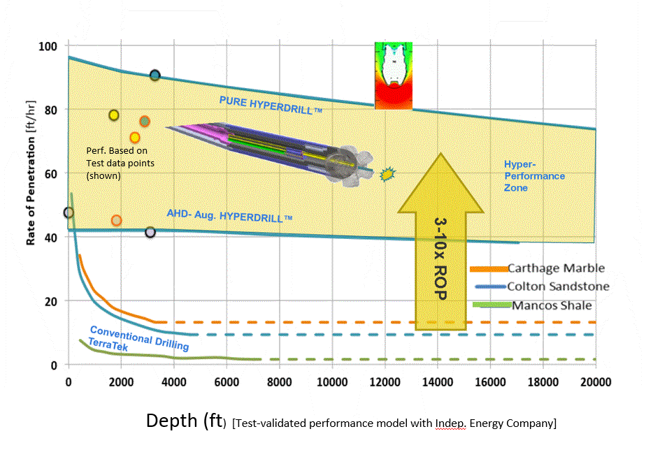 [hypersciencesincocjun31831.gif]