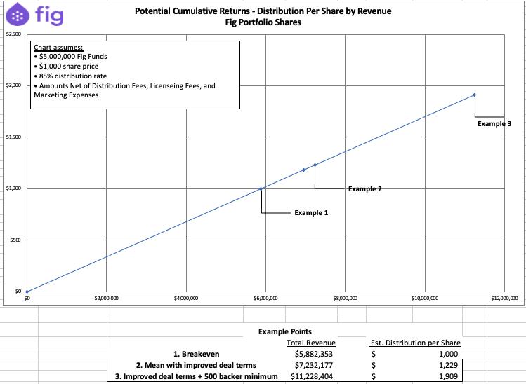 Chart

Description automatically generated