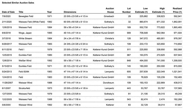 Table

Description automatically generated