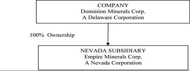 [form10dominionmineralscor003.jpg]