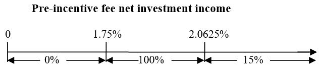 bdc2incentivefeetable.jpg