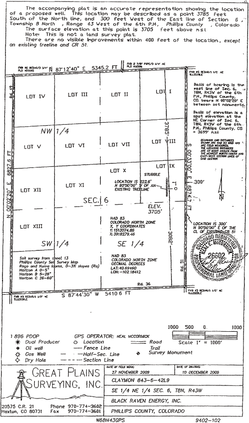 (FULL PAGE GRAPH)