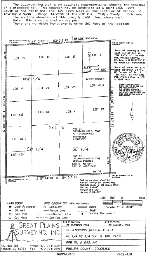 (FULL PAGE GRAPH)