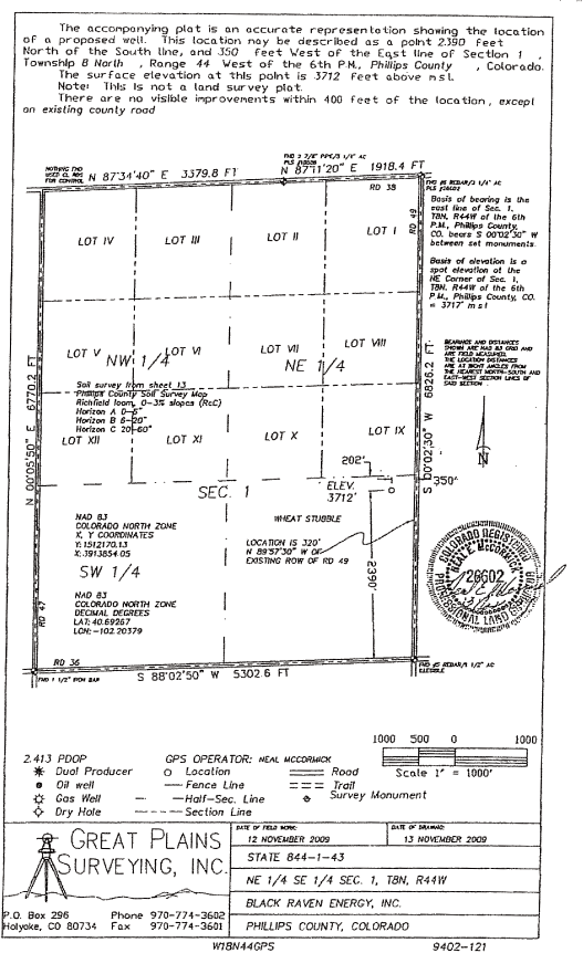 (FULL PAGE GRAPH)