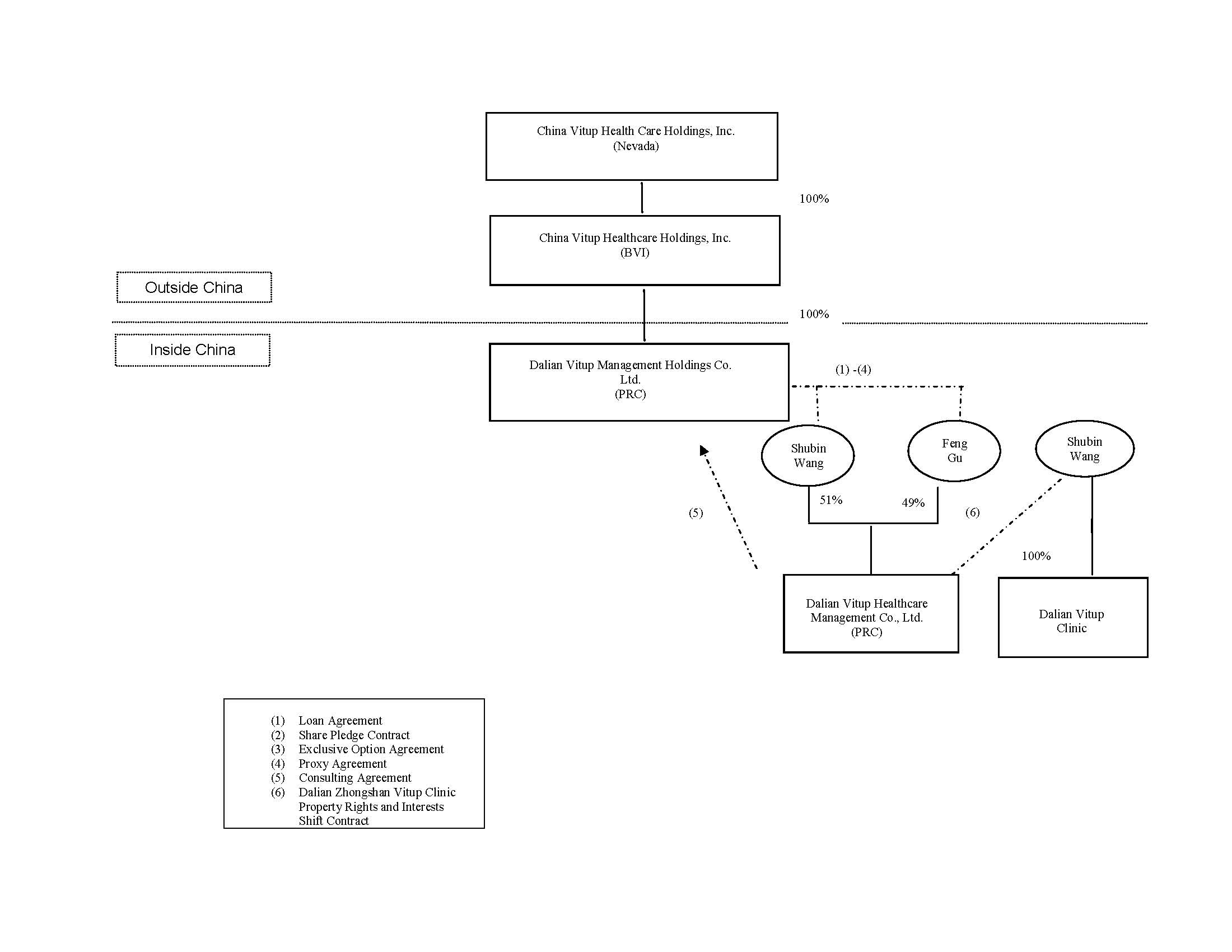 [cvph_form10aamendmentno3f001.jpg]