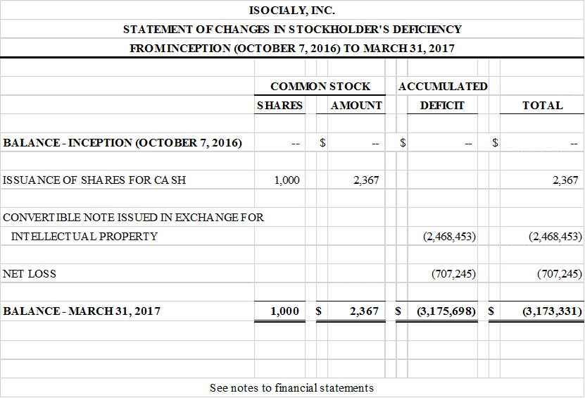 [form10pppssept28004.gif]