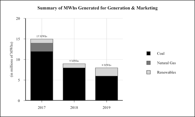 gmmwha02.jpg