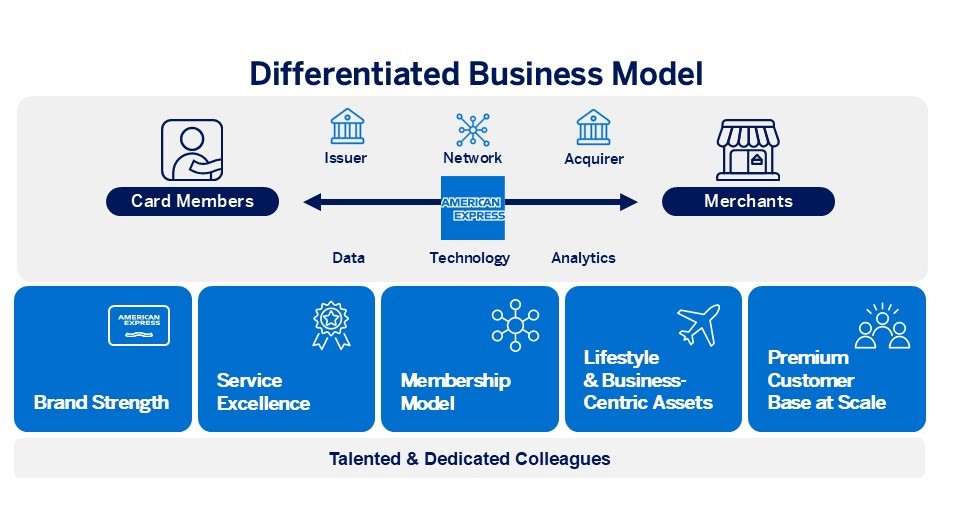 Business Model Illustration v2.jpg