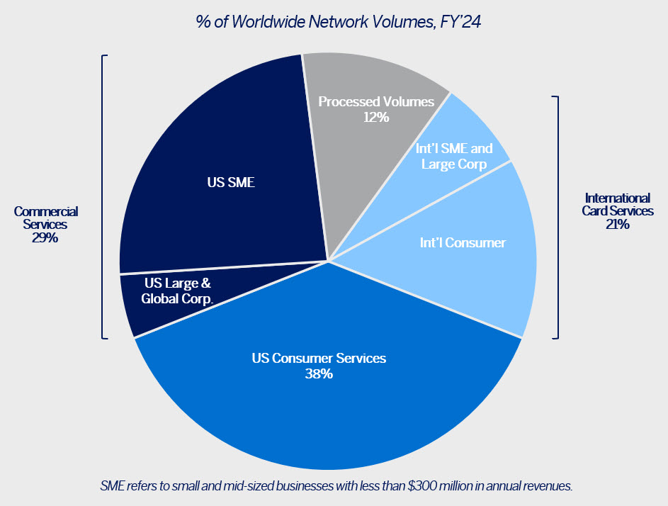 2024 10-K Graph v4.jpg