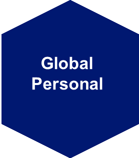 Global Personal.gif