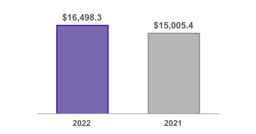 adp-20220630_g18.jpg