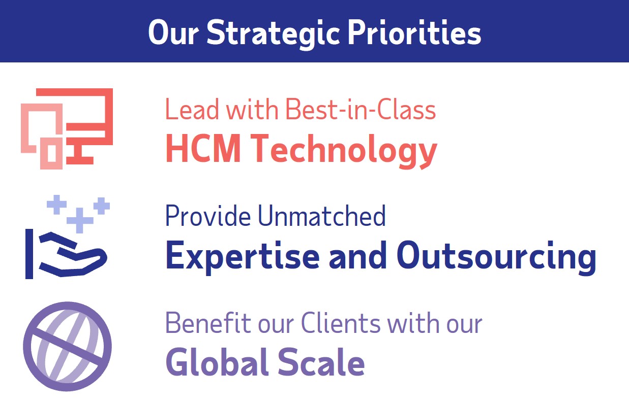 Strategic Priorities 7-25.jpg