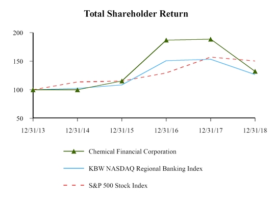 chart-51860c687d1b5d0ba10.jpg