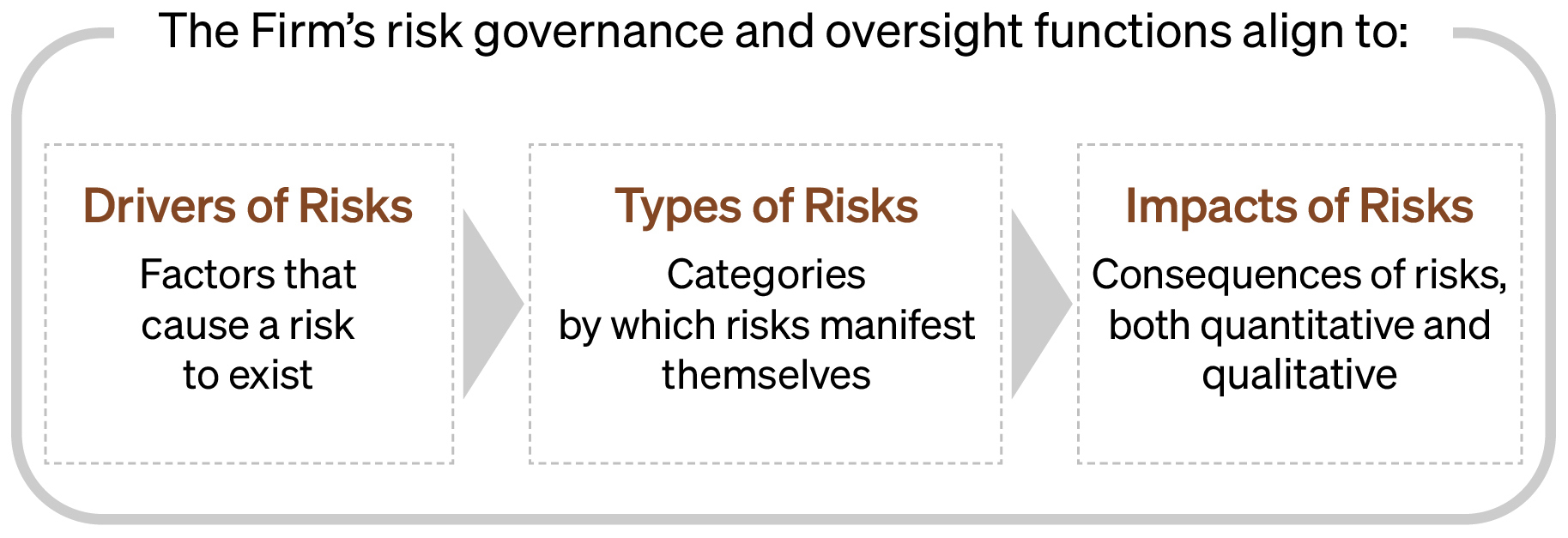 25_Risk Drivers_02C.jpg