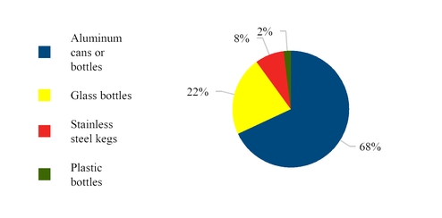 chart-3f1a81f8c63538c3185.jpg