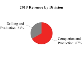 chart-c3d996a953b75e408ce.jpg