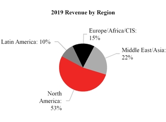 chart-cd02b356146758d6bfb.jpg