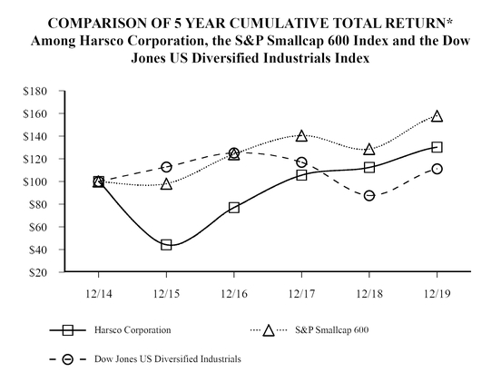 chart-19a5cb1e6af15ee69d8a01.jpg