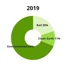 chart-57948ae9b9d27ab5a4a.jpg