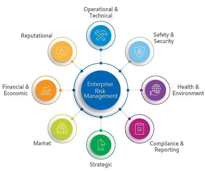 enterprise risk management_new_adj_darktext (edited)(jpeg for wedesk).jpg