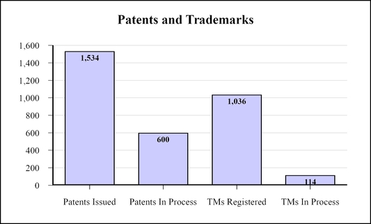 chart-3c475c9c7f9b58b2812.jpg