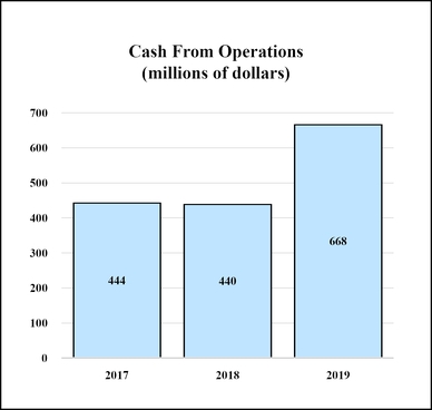 chart-bf622dcf9e8f51e799c.jpg