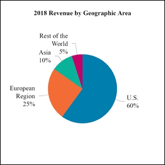 chart-160aaf703b5c575c991.jpg