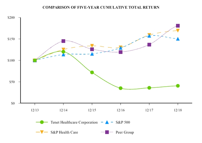 chart-a356cd53ea765f28a4c.jpg