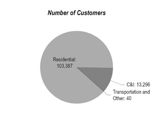 chart-21c186c7f8b99d1ad35.jpg