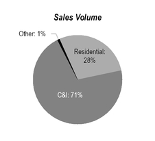 chart-bfddb1cf91f48e5d1afa01.jpg