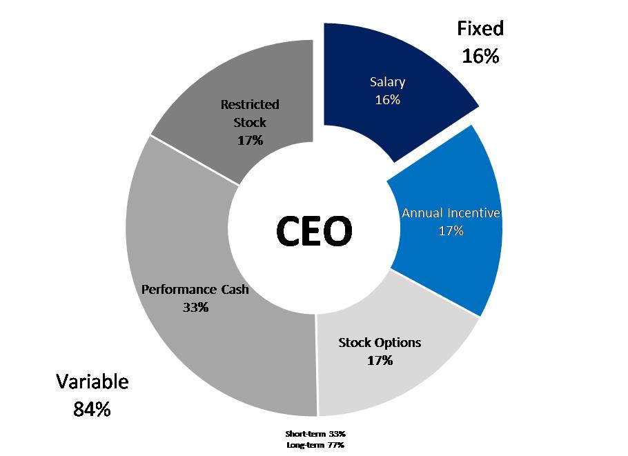 ceograph.jpg