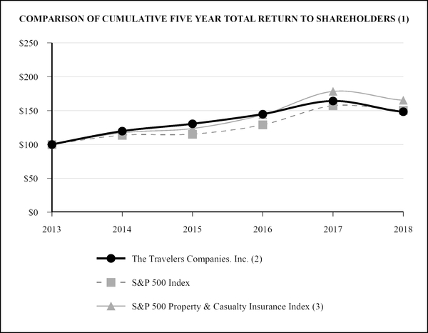 chart-42a837e826c5f7cf92c.jpg