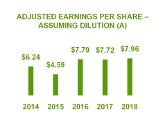 chart-22496dde6a65578c9d6.jpg