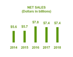 chart-9422425eb9515e30949.jpg